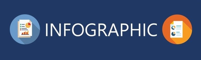 infographic bannerss