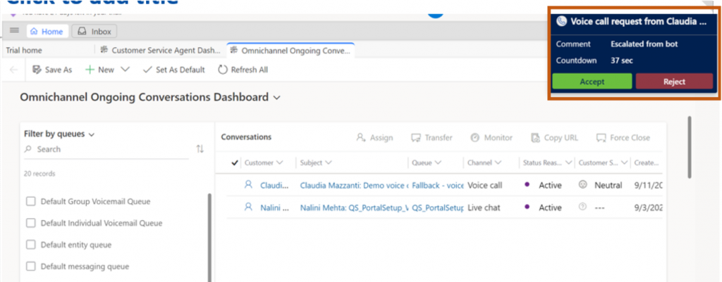 Omnichannel Ongoing Conversations Dashboard