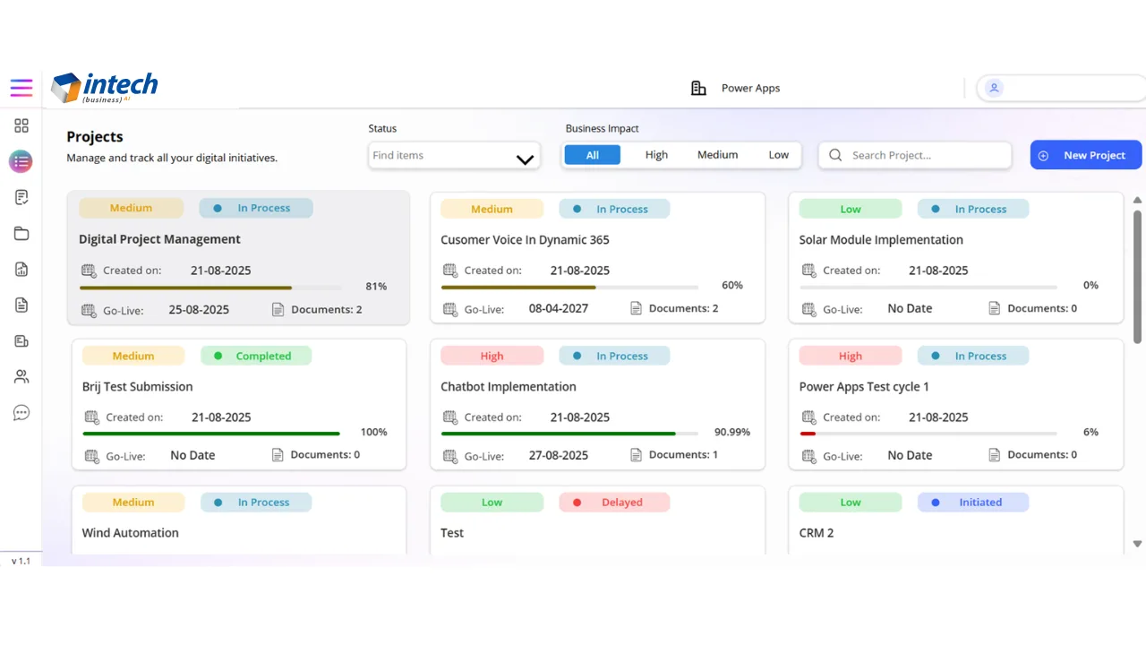 AI-Powered Digital Project Management for Complex Business Projects
